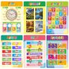 Free Shipping Children's Cartoon Enlightenment Wall Chart - Early Education English Poster