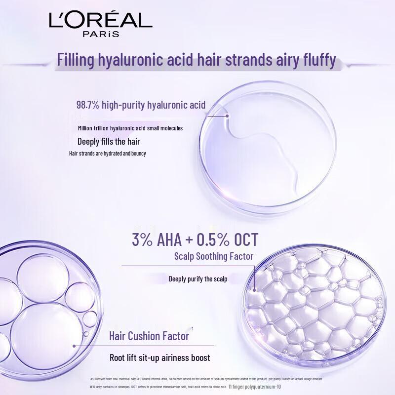 L'Oréal Hyaluronic Acid Hydrating Shampoo & Conditioner Set