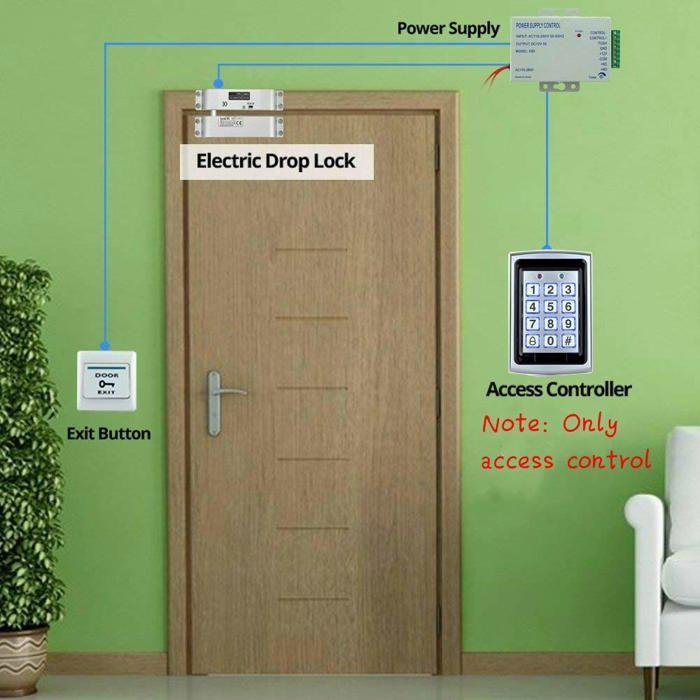 Clavier de contrôle d'accès - yavis - rfid - étanche - programmation complète - 1000 utilisateurs