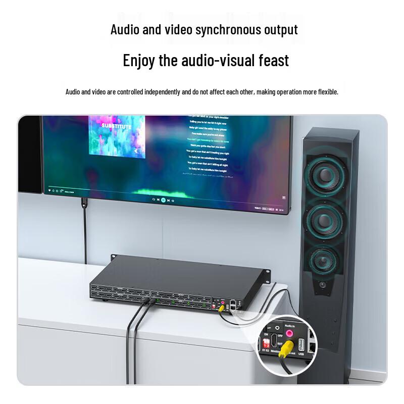 MT-viki HDMI Multi-Screen Video Wall Processor and Matrix Switcher