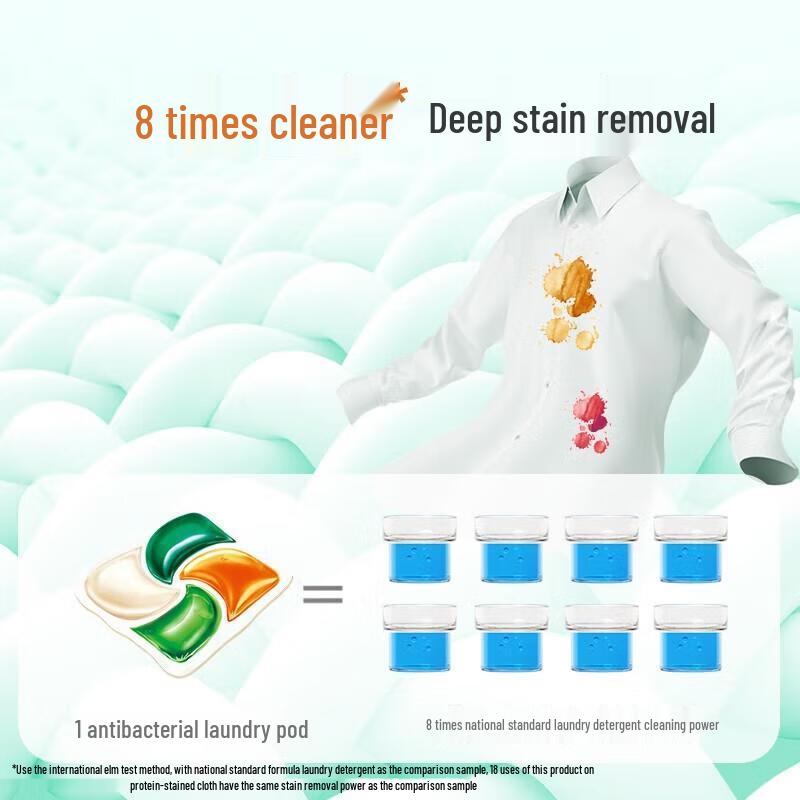 Dettol Antibacterial Laundry Pods