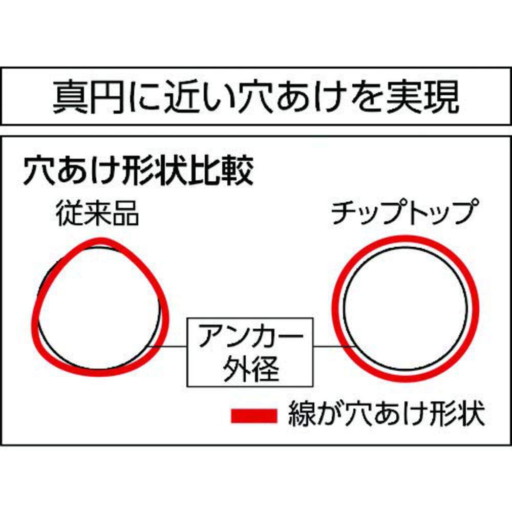 Unika Step Drill Depth 100cm Height 3cm Width 3cm SDSSK-1000SD Body Body Body