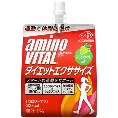 Starostlivosť o zdravie – Domáca lekárnička