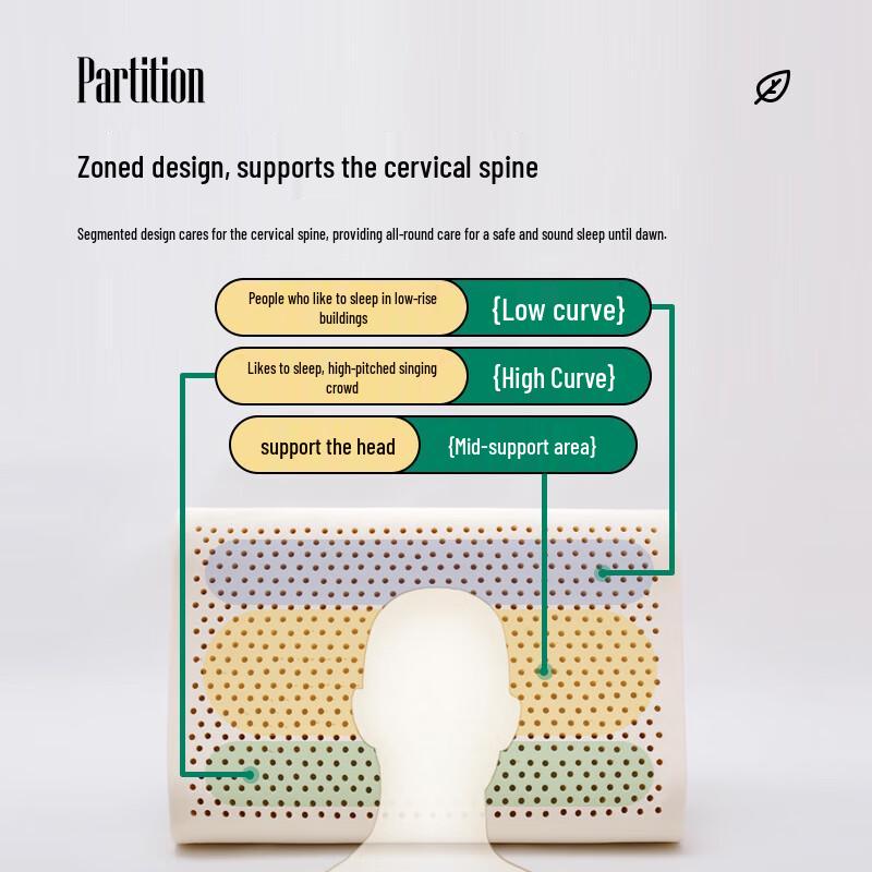Yundishi Fumanna Natural Latex Contoured Cervical Pillow