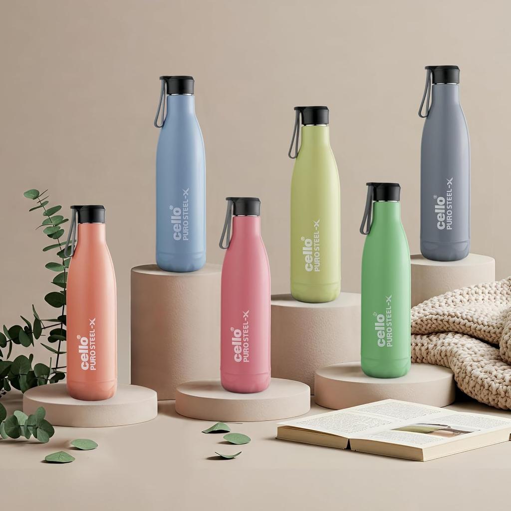 Insulated Steel Water Bottle For Gym Office Travel Sports | Leakproof BPA Free 720ml Bottle | Vibrant Yellow Easy Clean Cold Drink Companion