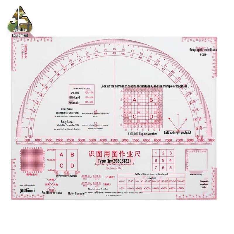 Military Map Reading and Coordinate Ruler Set