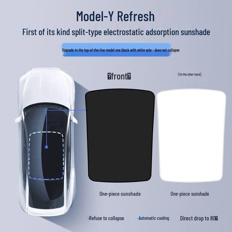 Tesla Model Y & 3 Sunroof Suede Sunshade: Electrostatic Adsorption Sun Protection & Heat Insulation