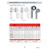 Car Accsesories inch Offset Rod End 5/8, 3/4 thread Slot Injection or 3-piece Structure Elbow Eccentric Ball joint Rod End