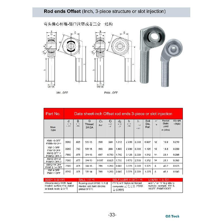 Car Accsesories inch Offset Rod End 5/8, 3/4 thread Slot Injection or 3-piece Structure Elbow Eccentric Ball joint Rod End
