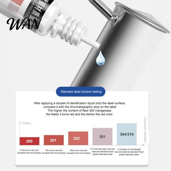 Safe Test Solution 1/2Pcs 10ML Stainless Steel Testing Liquid, 200-316 Liquid Reagent, Metal Inspection Drops for Factory, Home, Workshop, Industrial