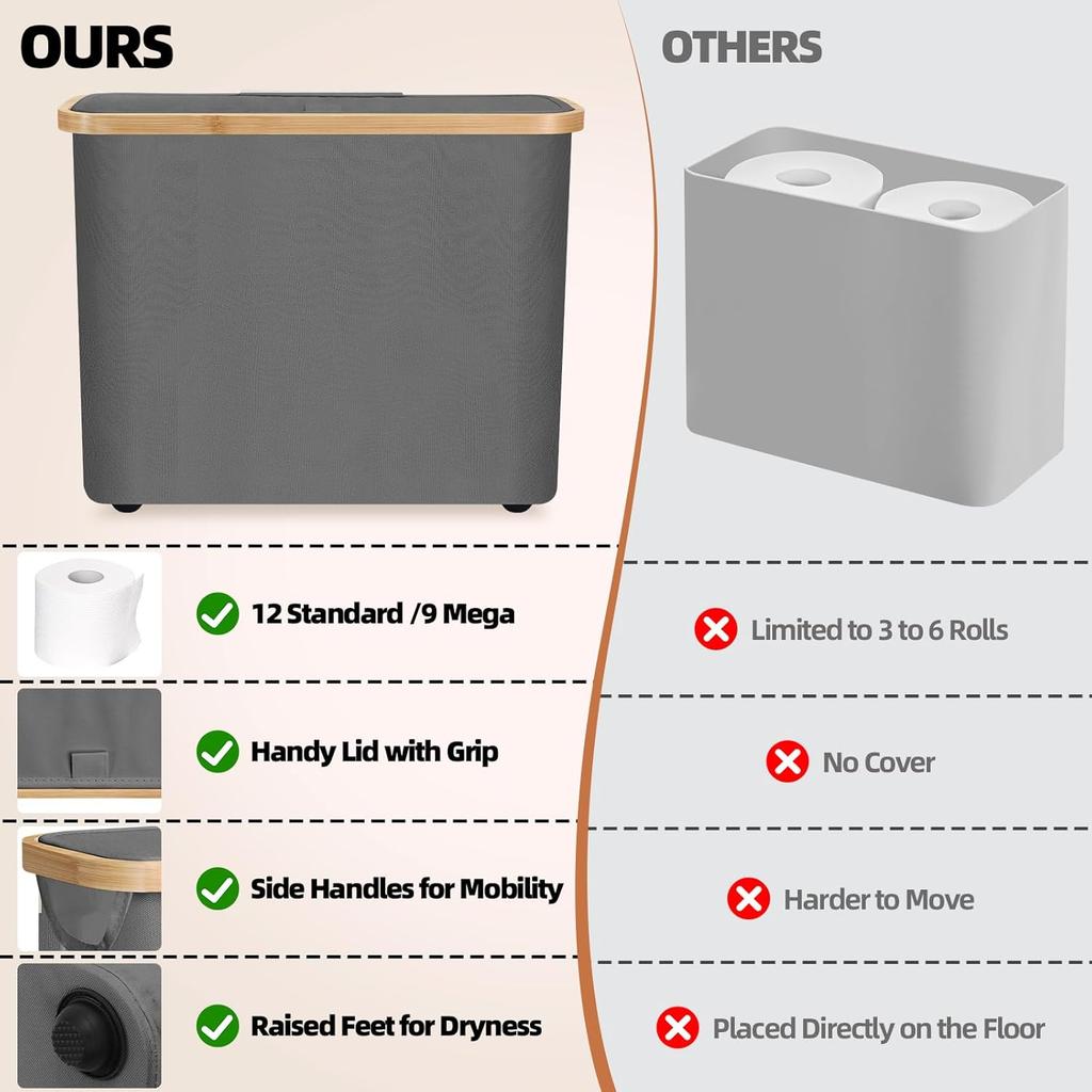 Foldable Toilet Paper Storage Basket with Lid and Handle for 12 Rolls, Waterproof Free Standing Toilet Paper Holder Stand, Bathroom Organizer Cabinet