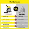 Karcher WD 1s Classic Wet & Dry Vacuum Cleaner, 18L