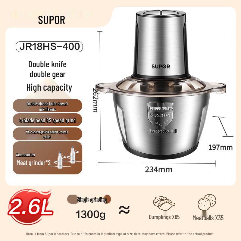 SUPOR 2.6L Stainless Steel Electric Meat Grinder & Food Processor CN plug (adapter included)