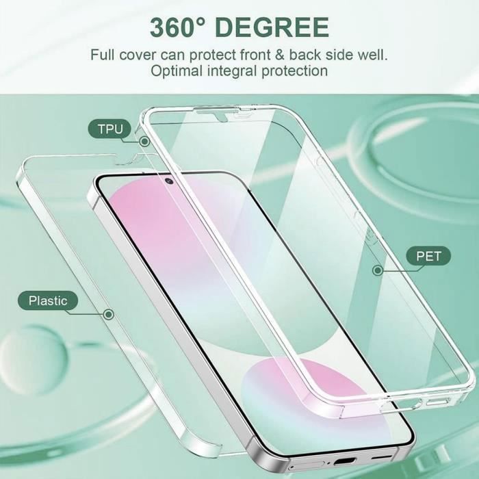 Coque de protection pour Samsung Galaxy S25 - Antichoc - Transparent - Silicone+PC