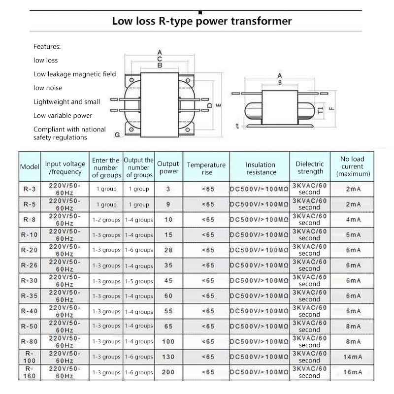Rn-10 R Core Transformer 10W R10 Dual 9V 12V 15V 18V Transformers 230V To 2X9V Copper 115V Shield Pre-Decode Board Power Supply