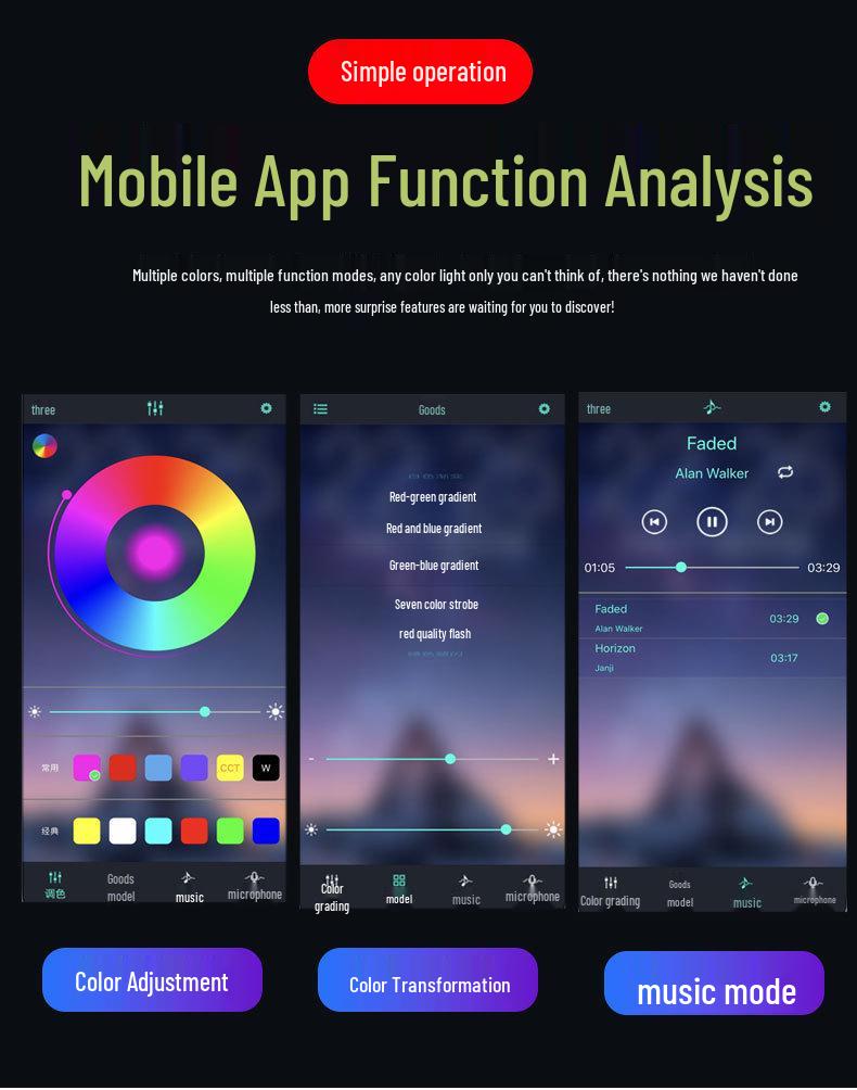 LED Ambient Side Skirt & Door Edge Light Strip with Dreamcolor & Remote Control