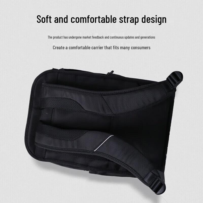 Lenovo ThinkPad TP600-B Business Laptop Backpack