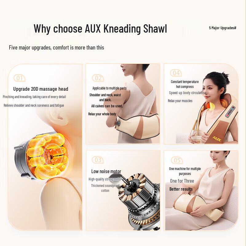 Aux Multi-purpose Neck and Body Kneading Massager with Heat CN Plug (adapter Included)