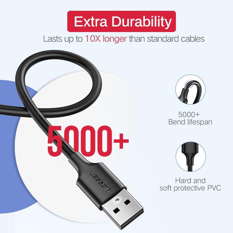 Kabel Usb Do Micro Usb Ugreen  Us289 Qc 3.0 2.4A 0.25M (Czarny)