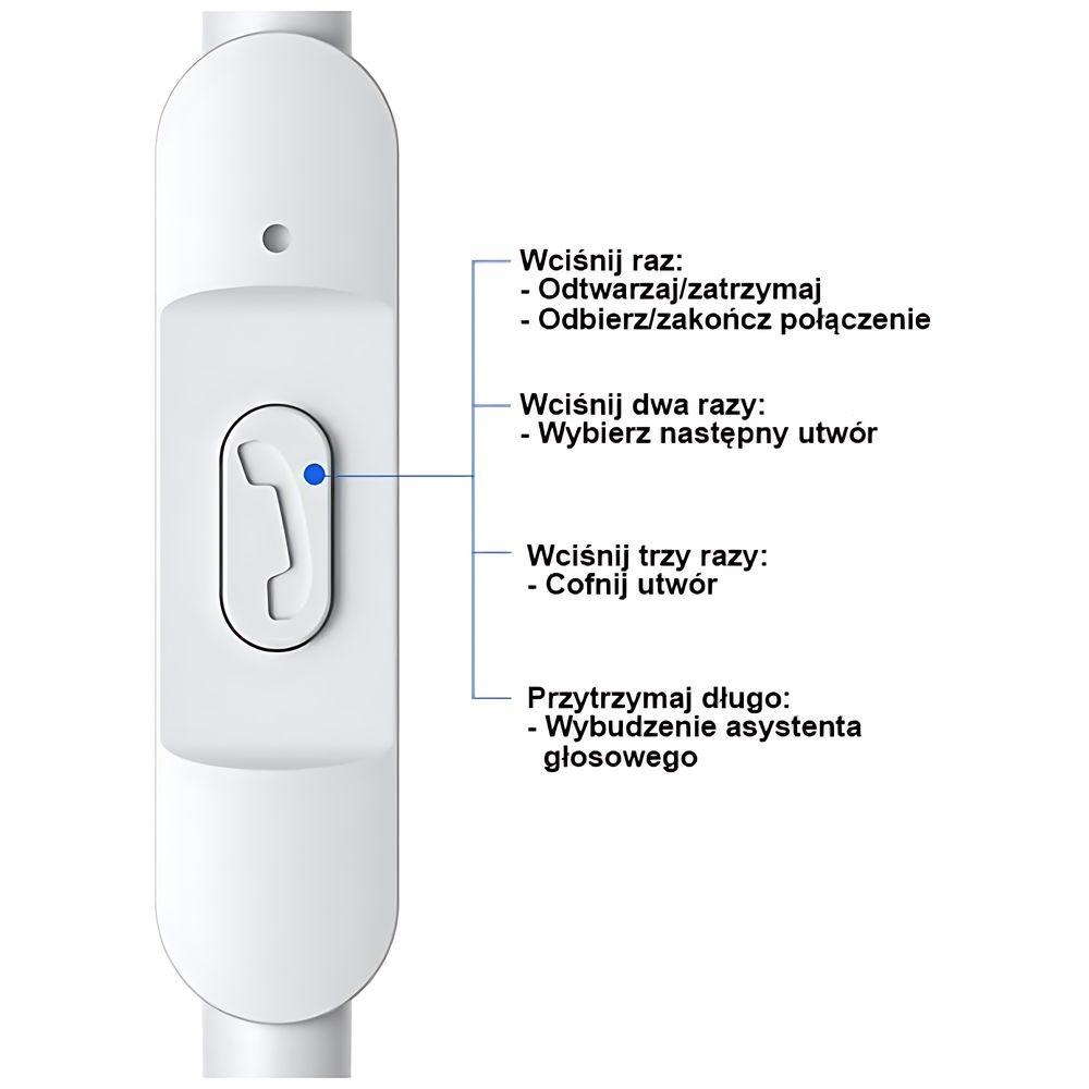 Usams Słuchawki Stereo Ep-47 3.5Mmczarny/Black 1,2M Hsep4701 (Us-Sj594)