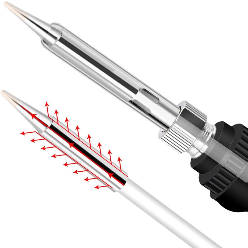 220V Soldering Iron Set 60W Adjustable Temperature Soldering Electronic Iron Kit