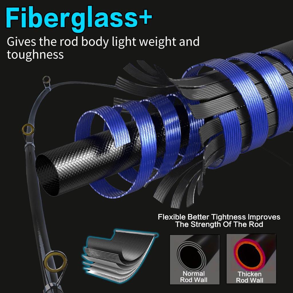 Ensemble de cannes à pêche en mer en fibre de verre bleue de 2,7 m: Canne Longue Distance pour la Pêche en Mer