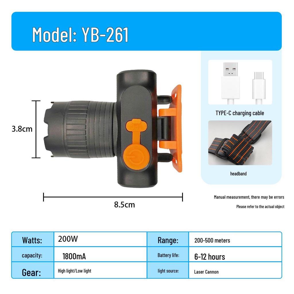 High-Intensity Rechargeable Headlamp with Long-Lasting Battery for Outdoor Activities