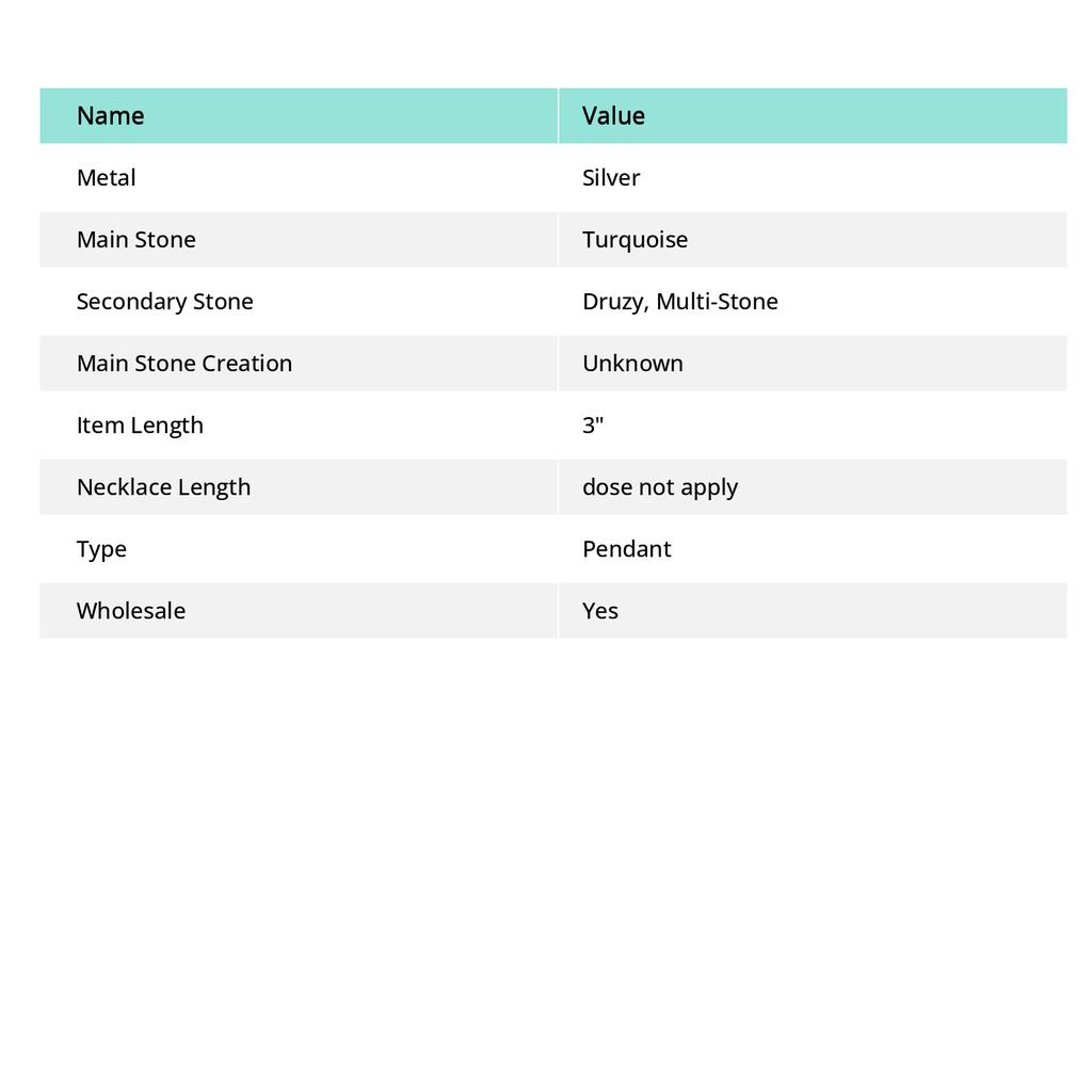 Turquoise Pink Druzy Multi Stone Gemstone Pendant Handmade Jewelry 3" S0o33