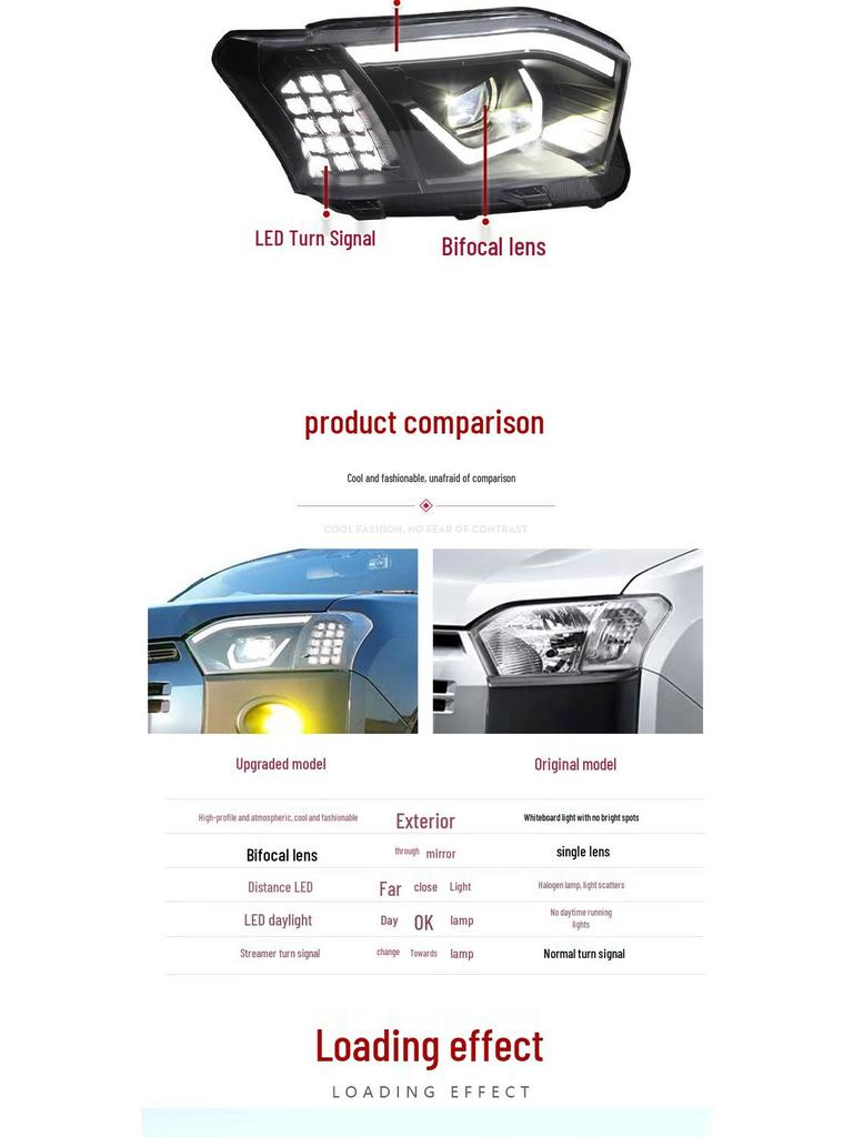 LED Projector Headlight Assembly with DRL & Sequential Turn Signals for 22-25 Toyota Probox