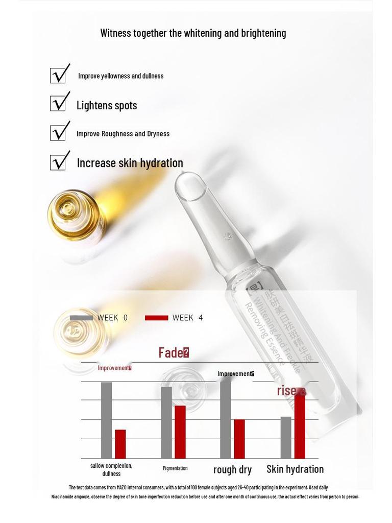 MAZO Niacinamide Hydrating Essence Set: Morning & Evening Moisturizing Skincare for Autumn & Winter.