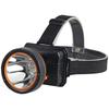 Kangming LED Rechargeable Waterproof Headlamp