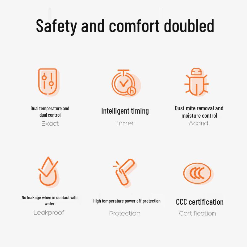 Elektrische Decke von Rainbow: Einzelsteuerung, Temperatur einstellbar, Entfeuchtung, Perfekt für Studentenwohnheime