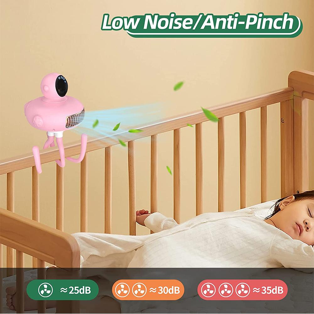 Stroller Fan 3000Mah Mini Portable Fan For Car Seat Crib Bike Treadmill Office