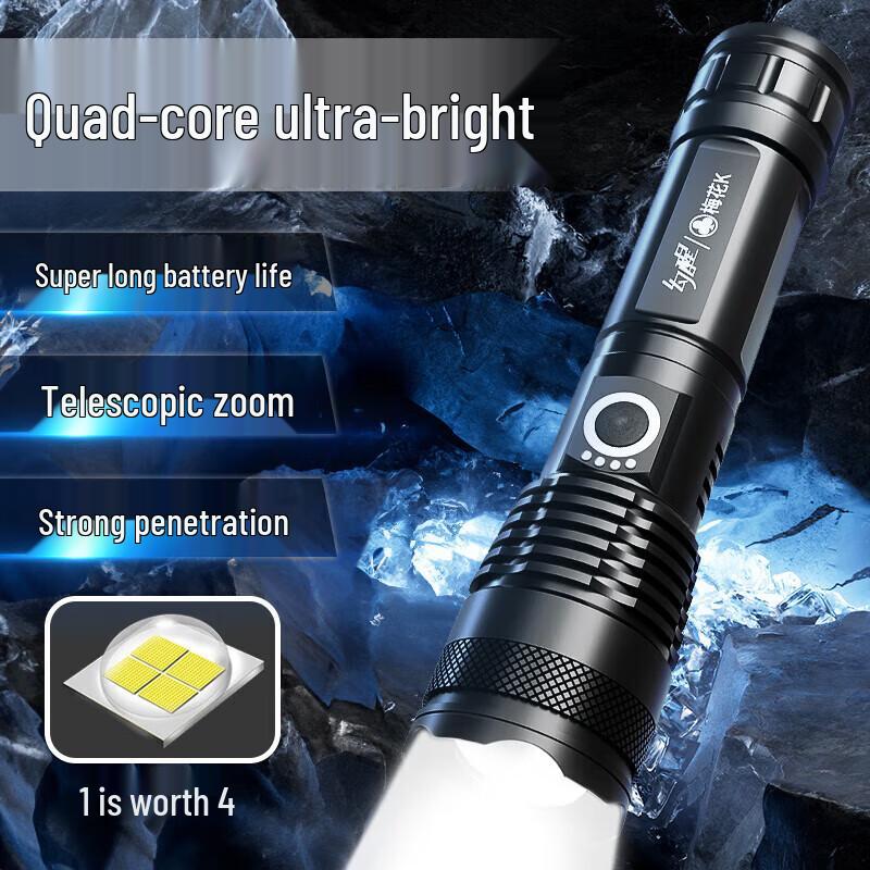 Satous High-Power Rechargeable Zoom Flashlight