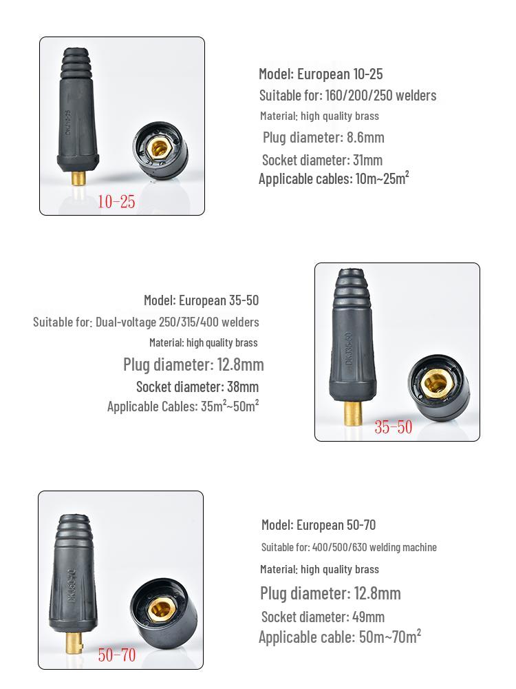 Europäisches Schnellkupplungs-Schweißkabelsatz: Reine Kupfer DKJ10-25 Stecker & Buchsen