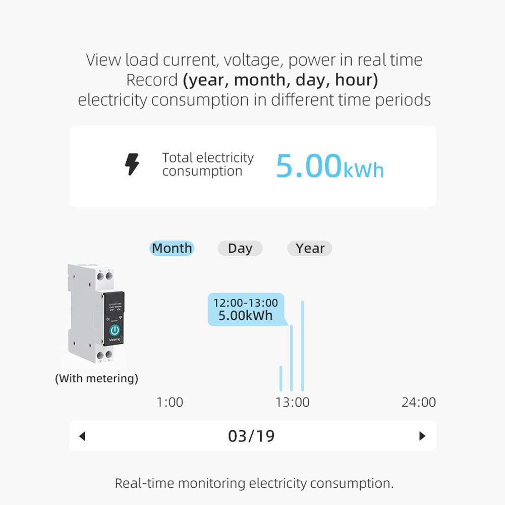 Remote Home Control As Shown DIN Rail Switch Remote Control Circuit Breaker App Integration Electrical Management