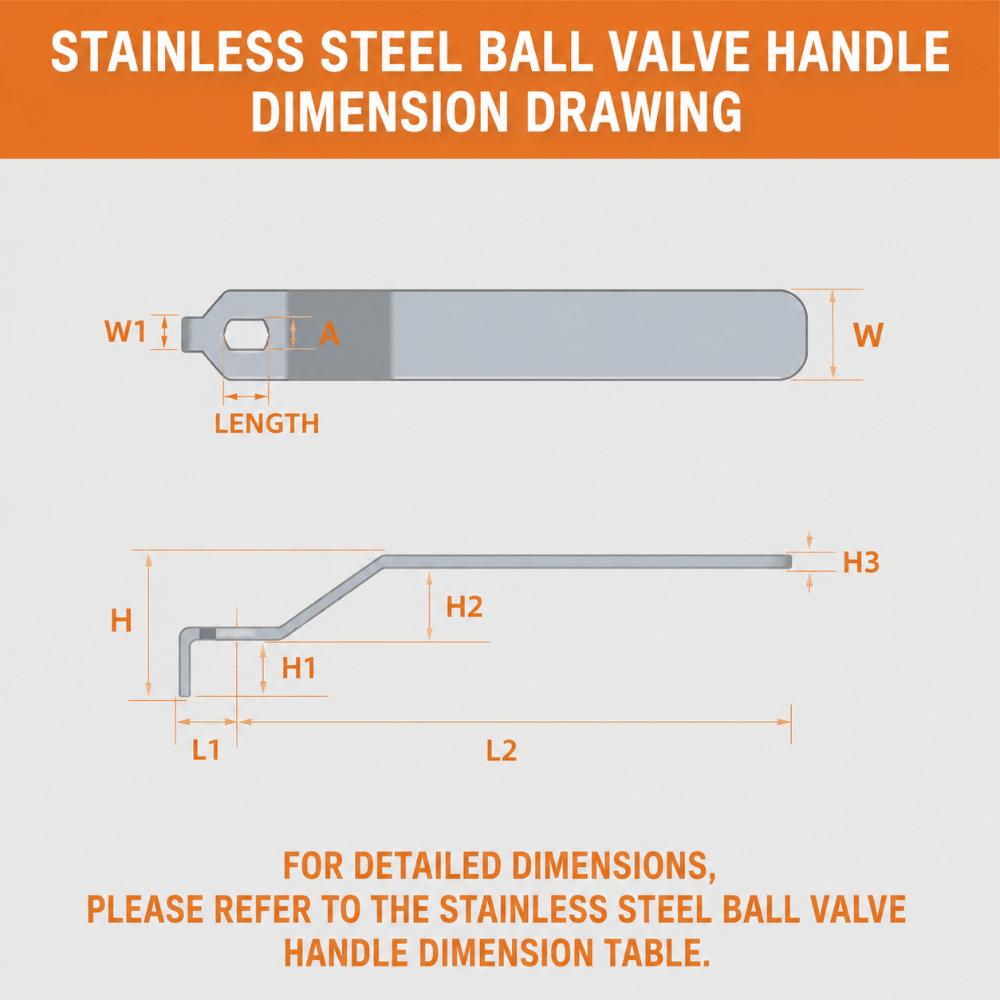 Lever Handle Ball Valve Handle DN15-50 Water Pipe Wrench Valve Accessories Lever Valve Handle