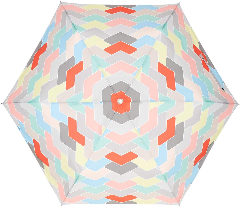 Moonbat Estaa WJ Mini UV Made in 54cm Ribs Umbrella, Protection, Women's, Red, Japan, (Free Size)