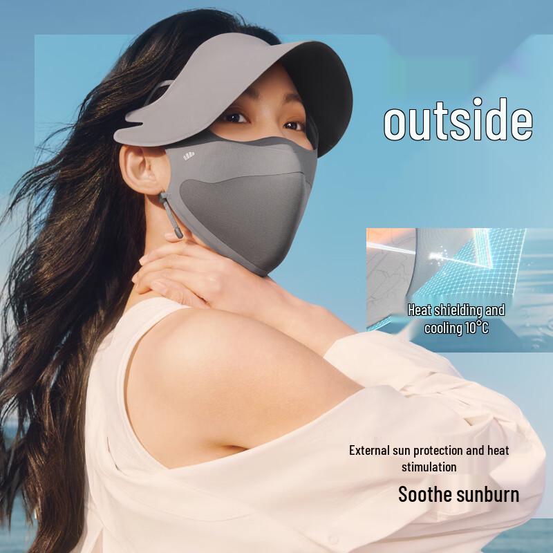 Beneunder UV Protective Face Mask with Brim