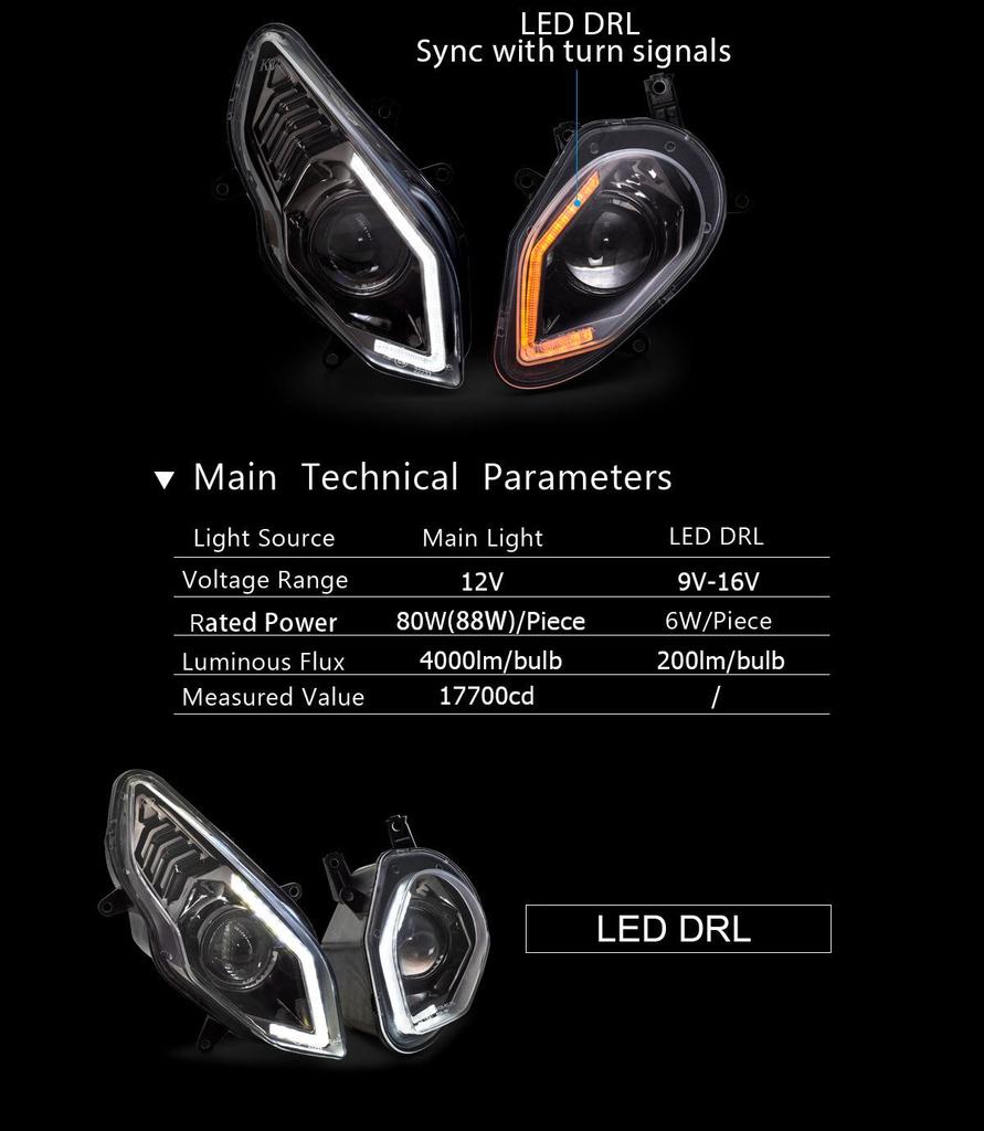 BMW S1000RR 2015-2018 LED Headlight Assembly