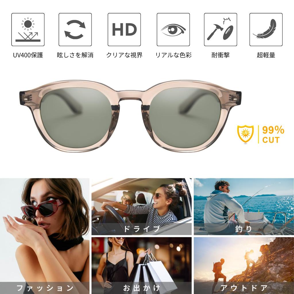 Polarized Fashion Bosslington UV Ultra For Sunglasses for Men Women [SUNNOMA] Sunglasses, Sunglasses, Men's, Women's, Type, UV400, Protection,