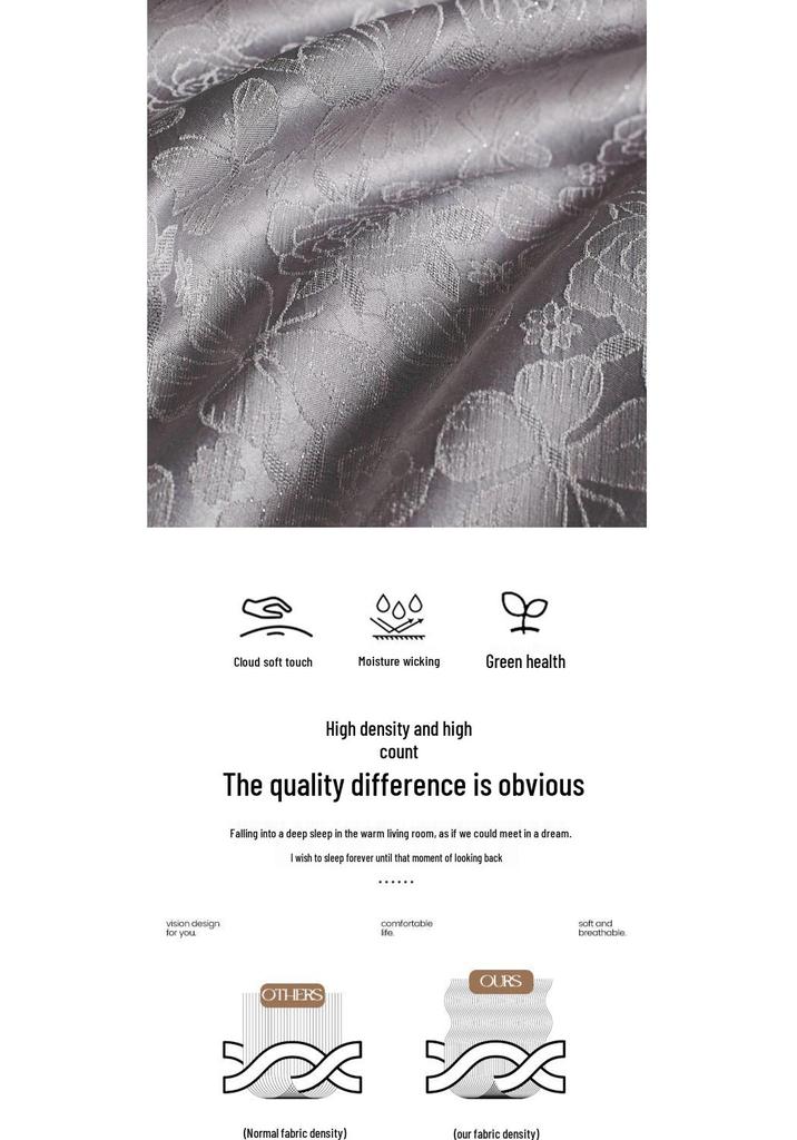 Luxurious Cotton Jacquard 4-Piece Bedding Set: High-Density, Skin-Friendly, Breathable, All-Season Sheets