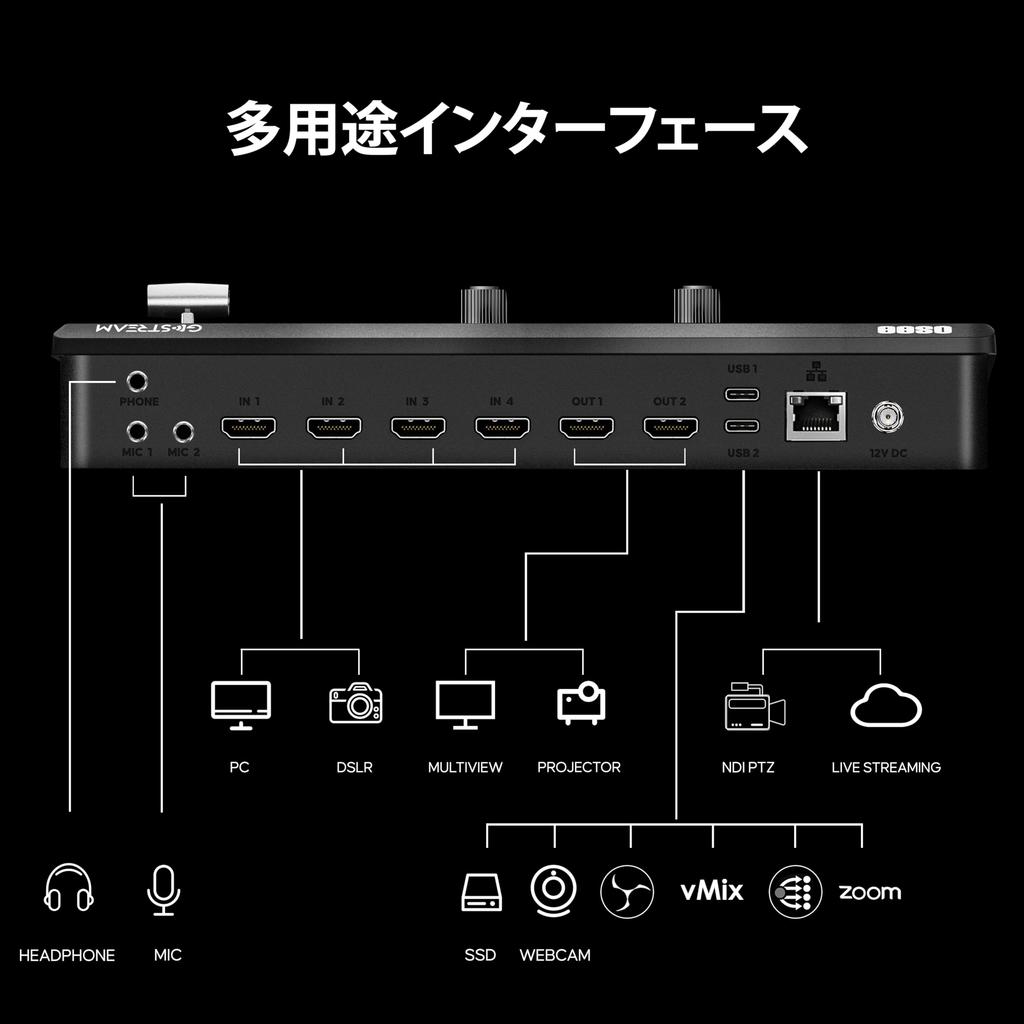 Osee GoStream Deck Video Switcher Live Streaming Mixer Production Multi-Format All-in-One