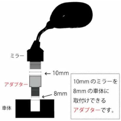 Bike Parts Center Universal 8mm/10mm Mirror Adapter 602599