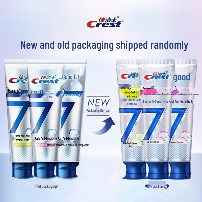 Crest Professional Sensitive & Gum Care Toothpaste