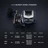 Tailwalk Baitcasting Reel ELAN SUPER WIDEPOWER 81BL