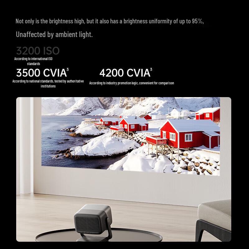 JMGO 4K Triple Laser Home Theater Projector (CN version)