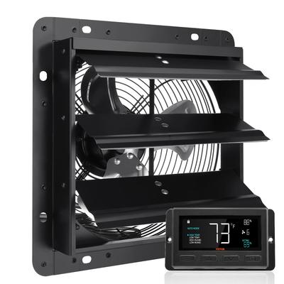 Kvalita vzduchu – Ventilátory