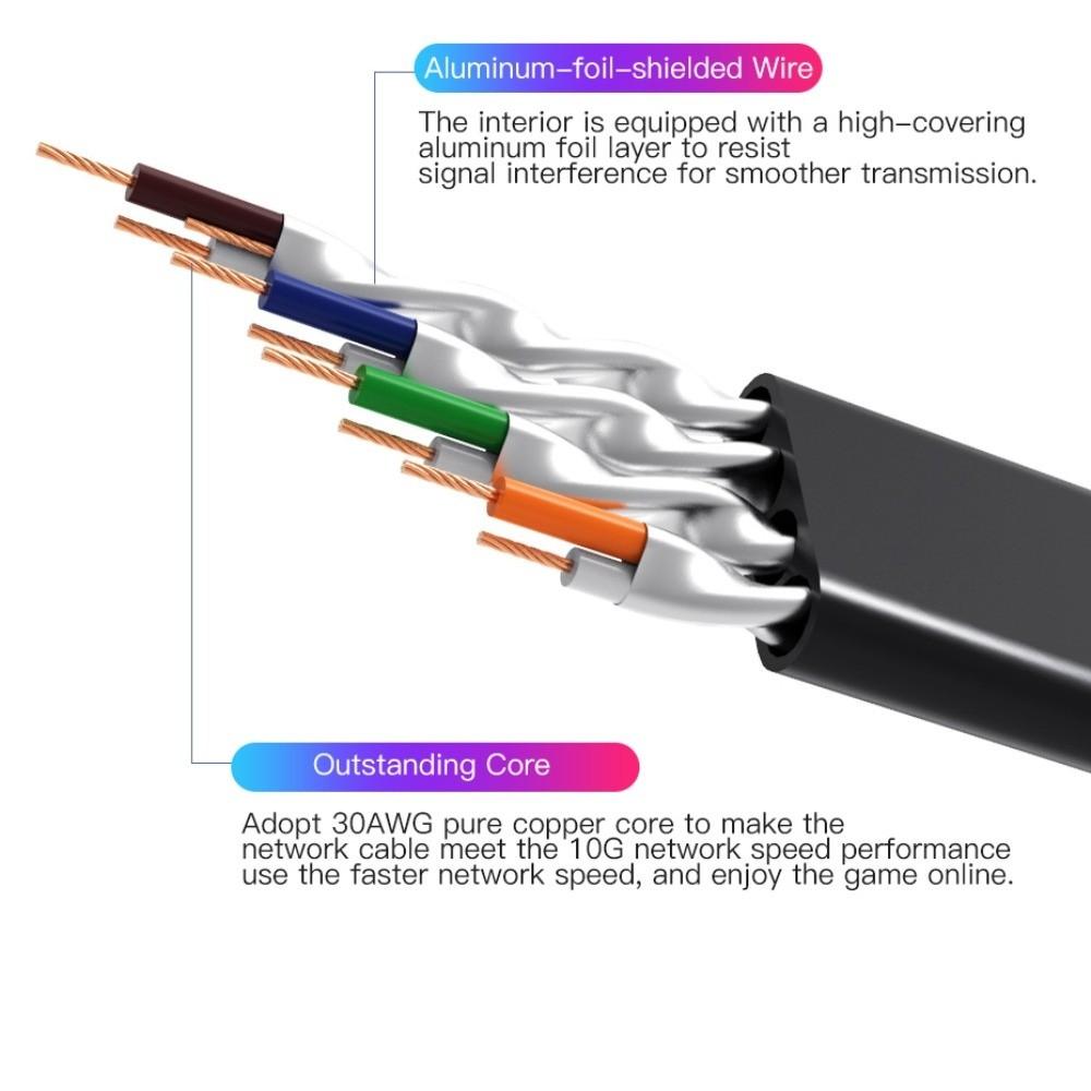 Male To Female Cat 7 Extender Cable RJ45 CAT7 Ethernet Cable Indoor&Outdoor