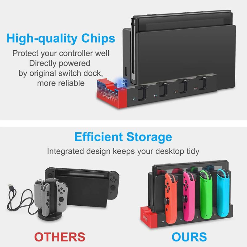 Convenient Controller Charging Dock Compatible with Switch Accessories and OLED Model Joycons 4 Charging N.S Joy-Pay Slots